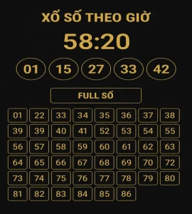 Xổ số theo giờ fun88